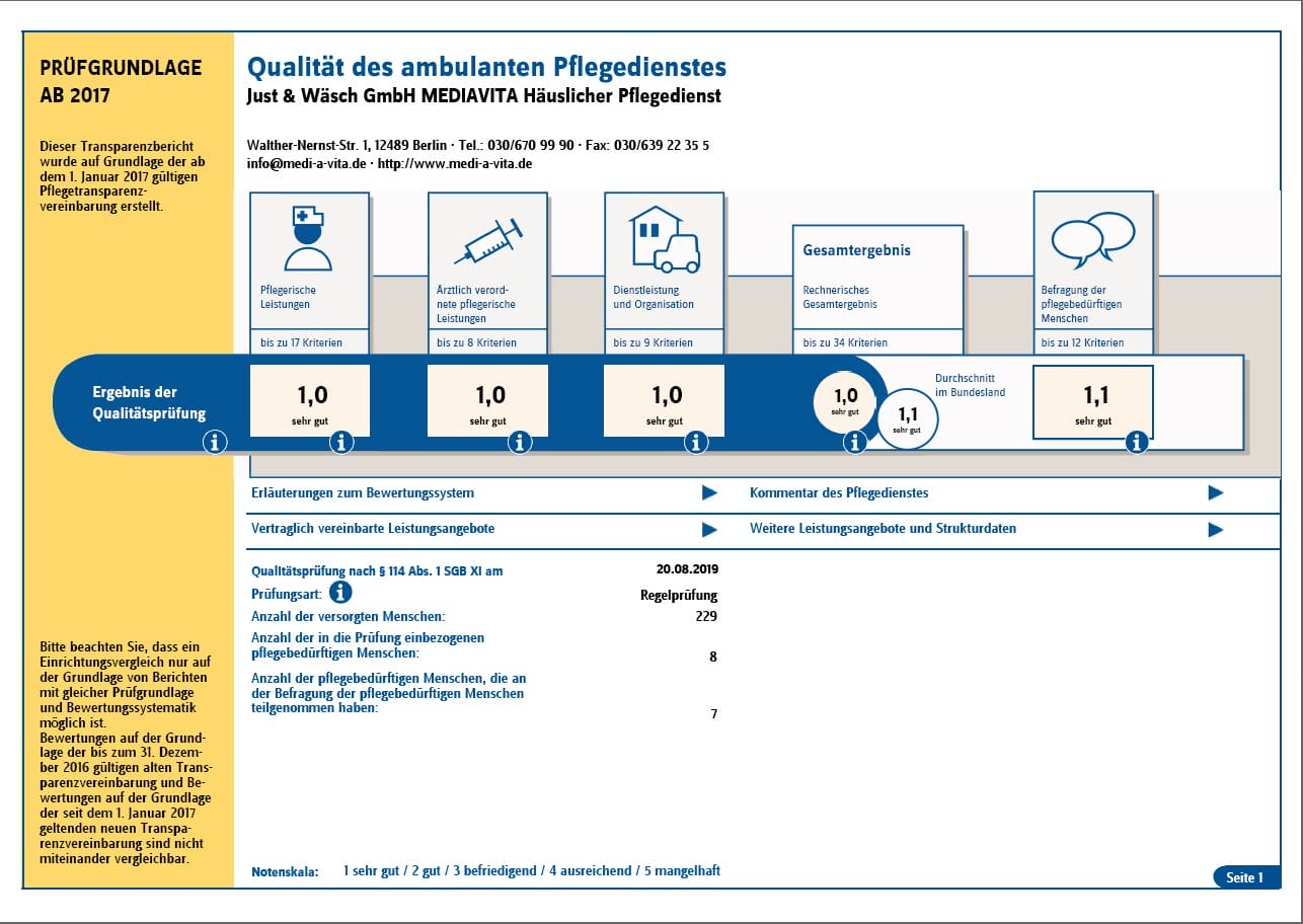 Qualitätsbewertung Medi-A-Vita Qualitätsbewertung Medi-A-Vita